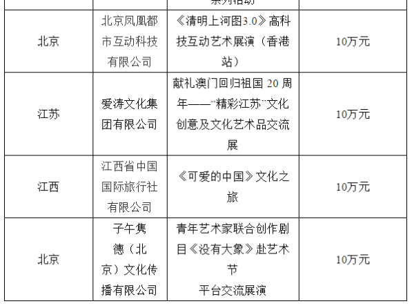 新澳門資料大全正版資料2024年免費下載,數(shù)據(jù)支持策略解析_專家版94.747