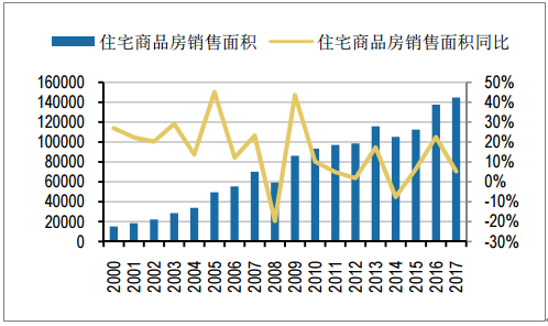 新澳資彩長期免費資料港傳真：市場趨勢與預(yù)測