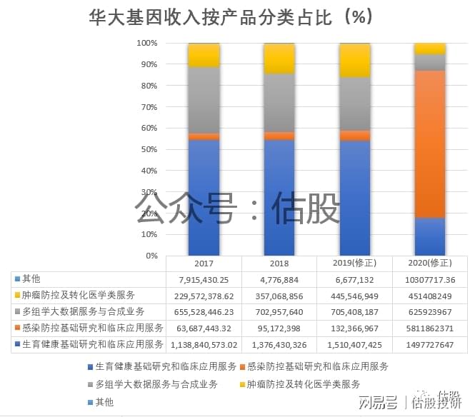 新澳門期期準(zhǔn)精準(zhǔn)分析：揭秘投資市場的隱藏機(jī)遇