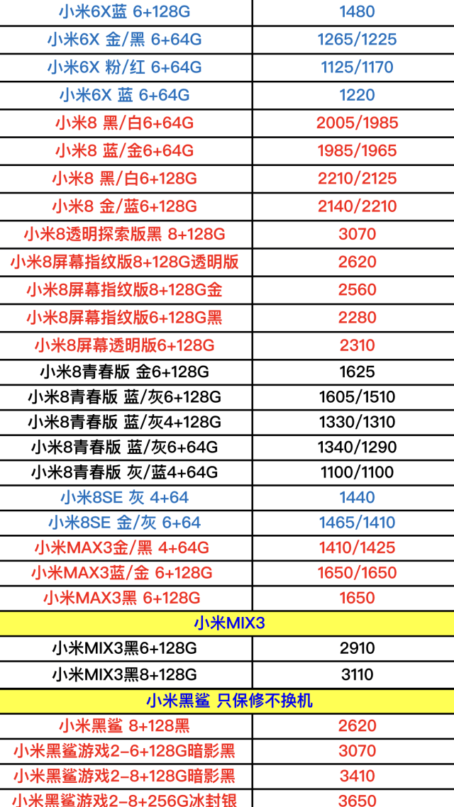 小米產(chǎn)品全部價(jià)格表詳解，小米產(chǎn)品全面價(jià)格詳解表