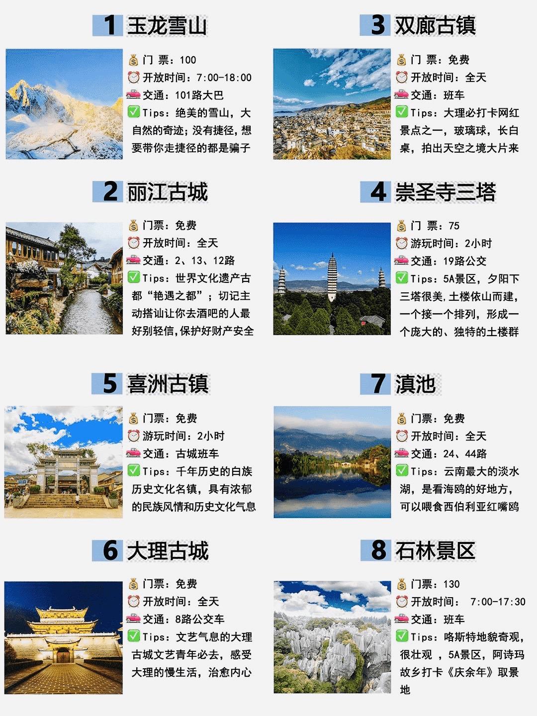 云南旅游城市先后順序，探索美麗的多彩之旅，云南旅游城市探索，多彩之旅的順序之旅