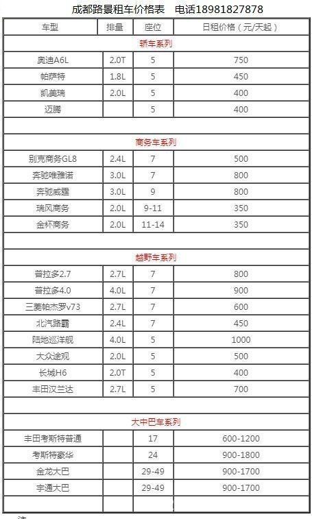 華為汽車價(jià)格2024價(jià)目表最新詳解，華為汽車2024最新價(jià)目表詳解