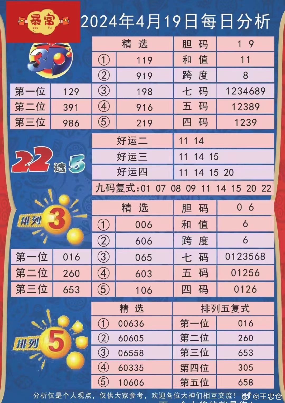 2024年天天彩正版資料精選：中獎(jiǎng)概率提升指南