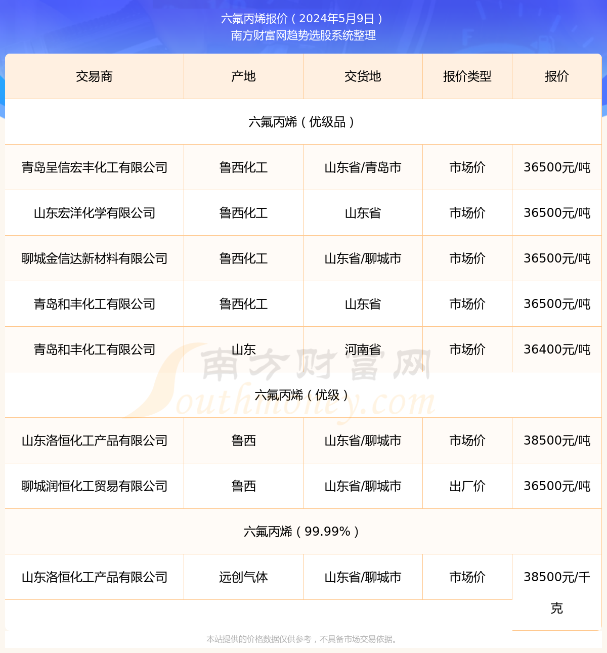 2024年澳門六開獎(jiǎng)最新開獎(jiǎng)結(jié)果：歷史數(shù)據(jù)對(duì)比