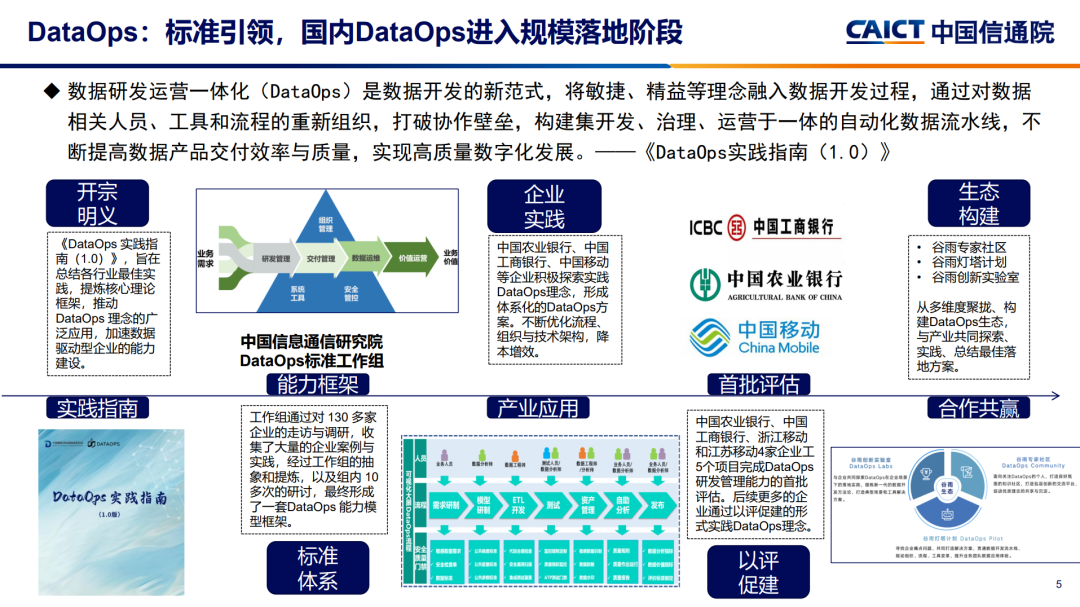 2024新奧資料免費(fèi)使用：精準(zhǔn)研究必備工具