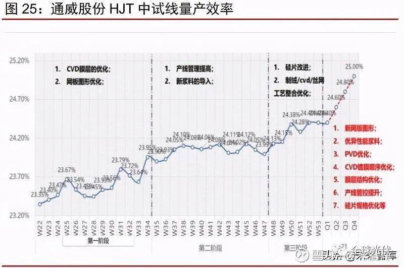 2024澳門天天開(kāi)好彩大全正版優(yōu)勢(shì)全面評(píng)測(cè)報(bào)告