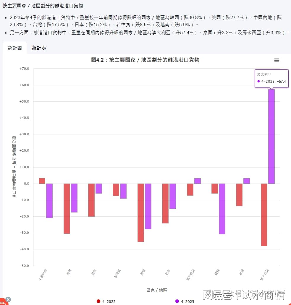 2023香港精準資料精選：實用信息與洞察