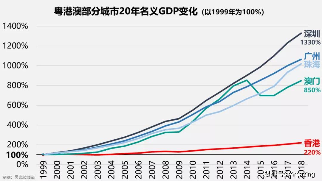 深入解析澳門一肖一碼100‰的歷史數(shù)據(jù)與趨勢(shì)