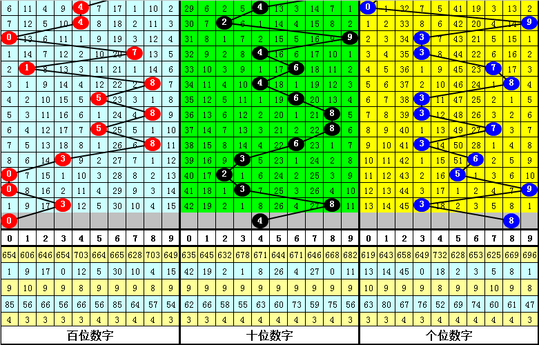 四不像今晚必中一肖：生肖運(yùn)勢(shì)大解析，今晚你必贏！