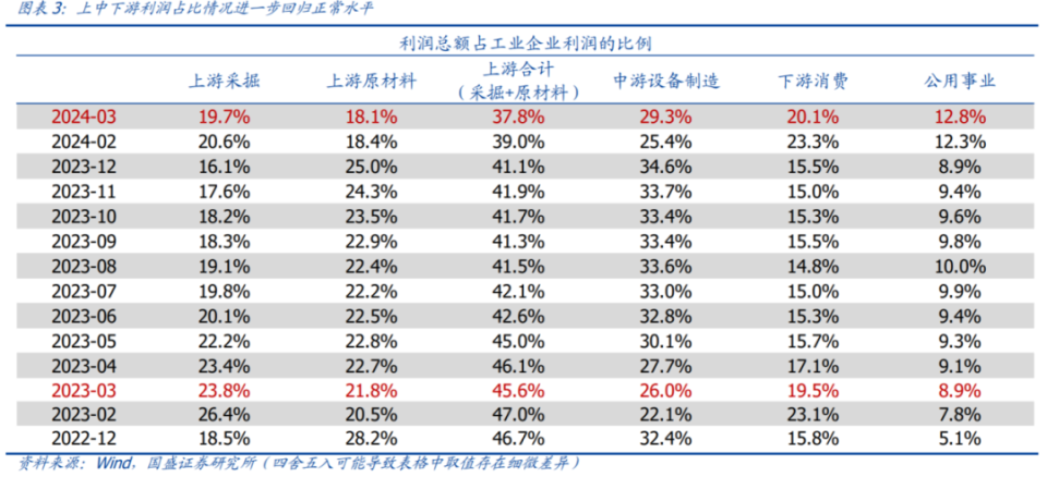 2024年新澳門開獎記錄：中獎趨勢預測