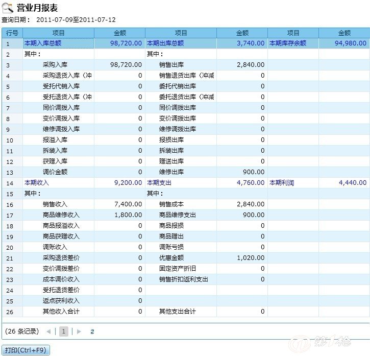 管家婆最準(zhǔn)一肖一特,穩(wěn)定計(jì)劃評(píng)估_Chromebook60.657