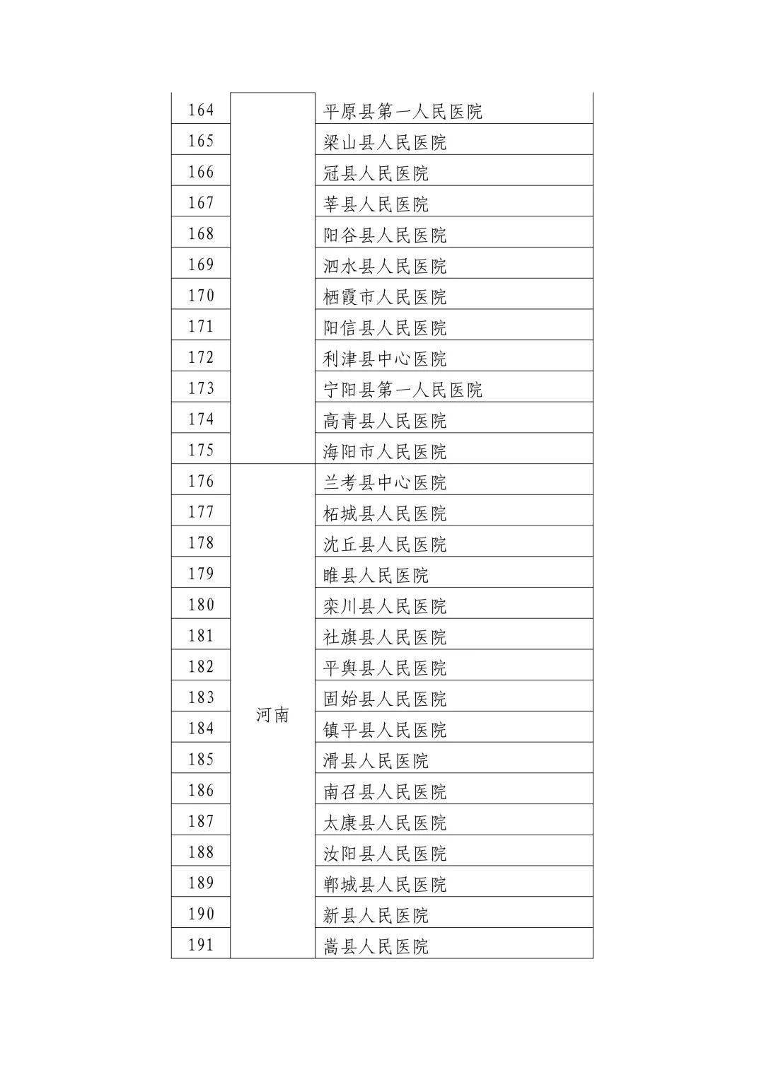 2024年全年資料觀察：健康醫(yī)療與生活方式