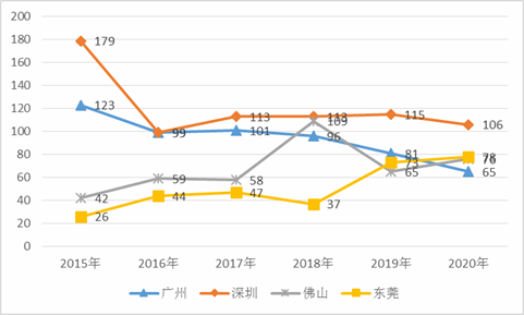 2024新澳天天資料免費大全,經(jīng)濟(jì)性執(zhí)行方案剖析_Nexus98.754