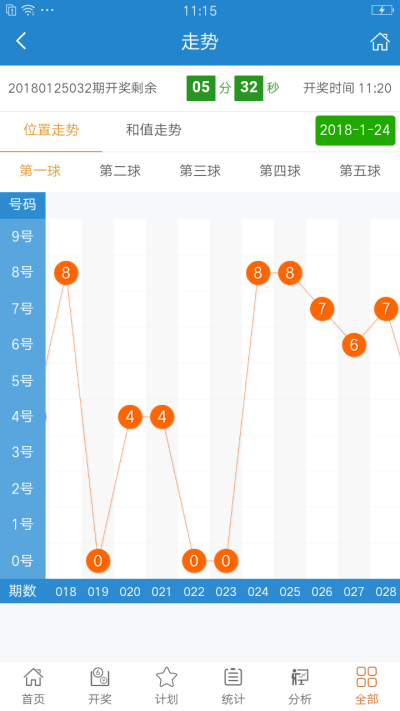 今晚494949最快開獎結(jié)果預(yù)測，專家解讀中獎概率！