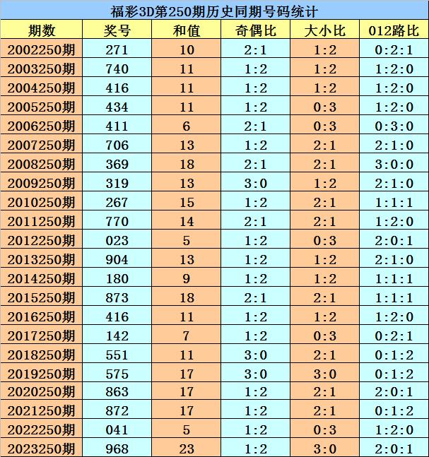 澳門六今晚開獎結(jié)果2024：彩民關(guān)注的熱門號碼與冷門預(yù)測