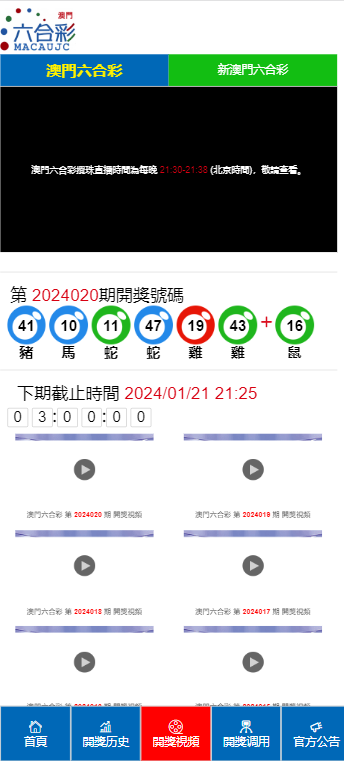 2024澳門特馬今晚開獎(jiǎng)116期：專家預(yù)測(cè)與實(shí)際結(jié)果對(duì)比分析