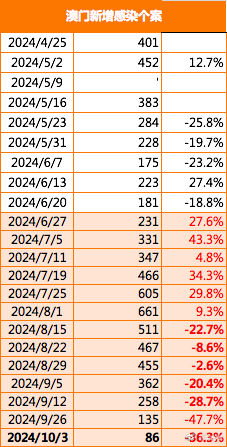 2024年澳門(mén)王中王：7777788888背后的神秘力量