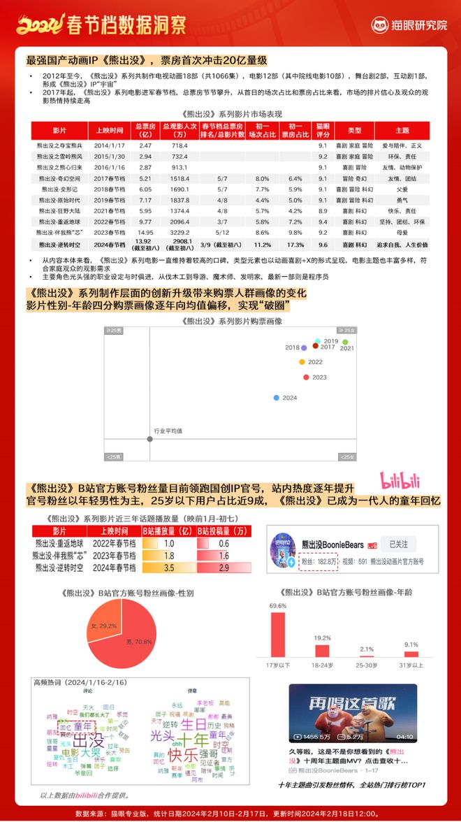 2024新澳門歷史開獎記錄查詢結(jié)果揭曉