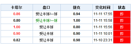 第2164頁