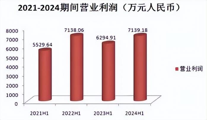 2024年一肖一碼一中：如何利用歷史數(shù)據(jù)提高中獎率