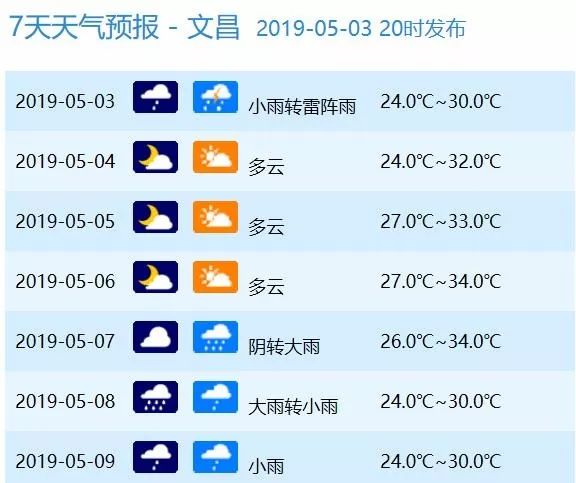 新澳天天開獎資料大全第62期：開獎結(jié)果與未來預測