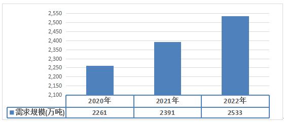 62669澳彩開獎記錄查詢：最新開獎結(jié)果與趨勢分析