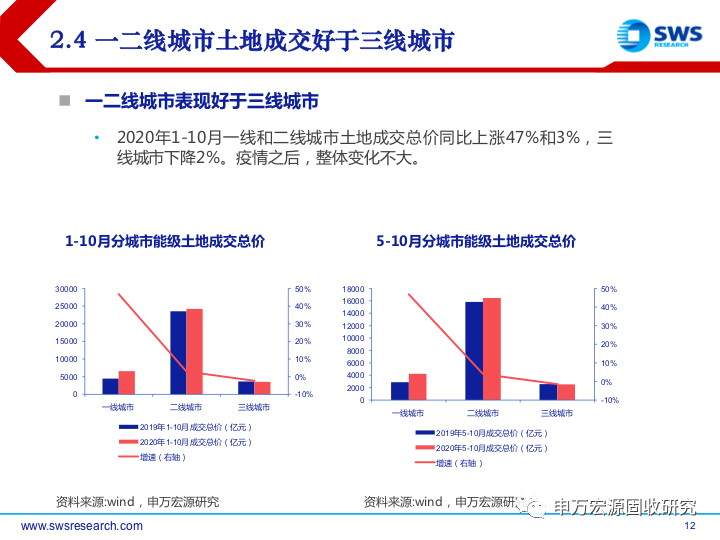 新澳精準資料免費提供221期,經(jīng)濟性方案解析_安卓版51.437