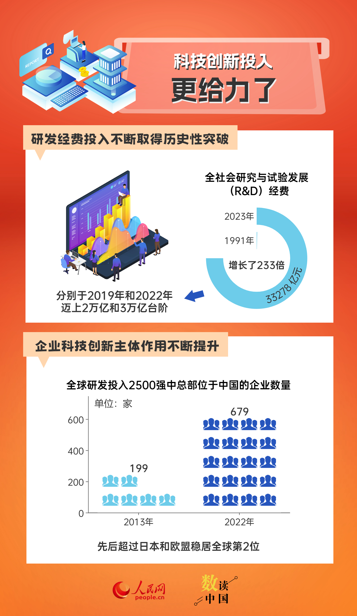 探索2024新奧精準資料免費大全：數(shù)據(jù)驅(qū)動的未來展望