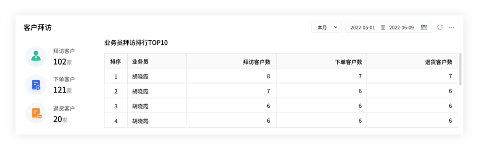 管家婆的資料一肖中特46期,動態(tài)說明解析_macOS74.683