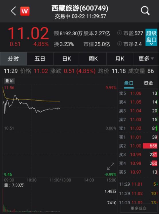 新奧天天免費(fèi)資料單雙的全面指南與進(jìn)階技巧