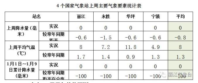 掌握先機(jī)：四肖八肖期期準(zhǔn)資料精選的最新趨勢(shì)分析