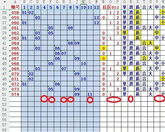 2024澳門天天開好彩大全65期：開獎(jiǎng)趨勢(shì)解讀