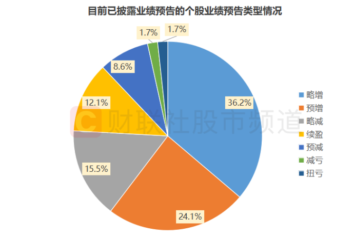 admin 第657頁