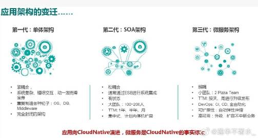 內(nèi)部資料一肖一碼：從數(shù)據(jù)到?jīng)Q策的完美轉(zhuǎn)化