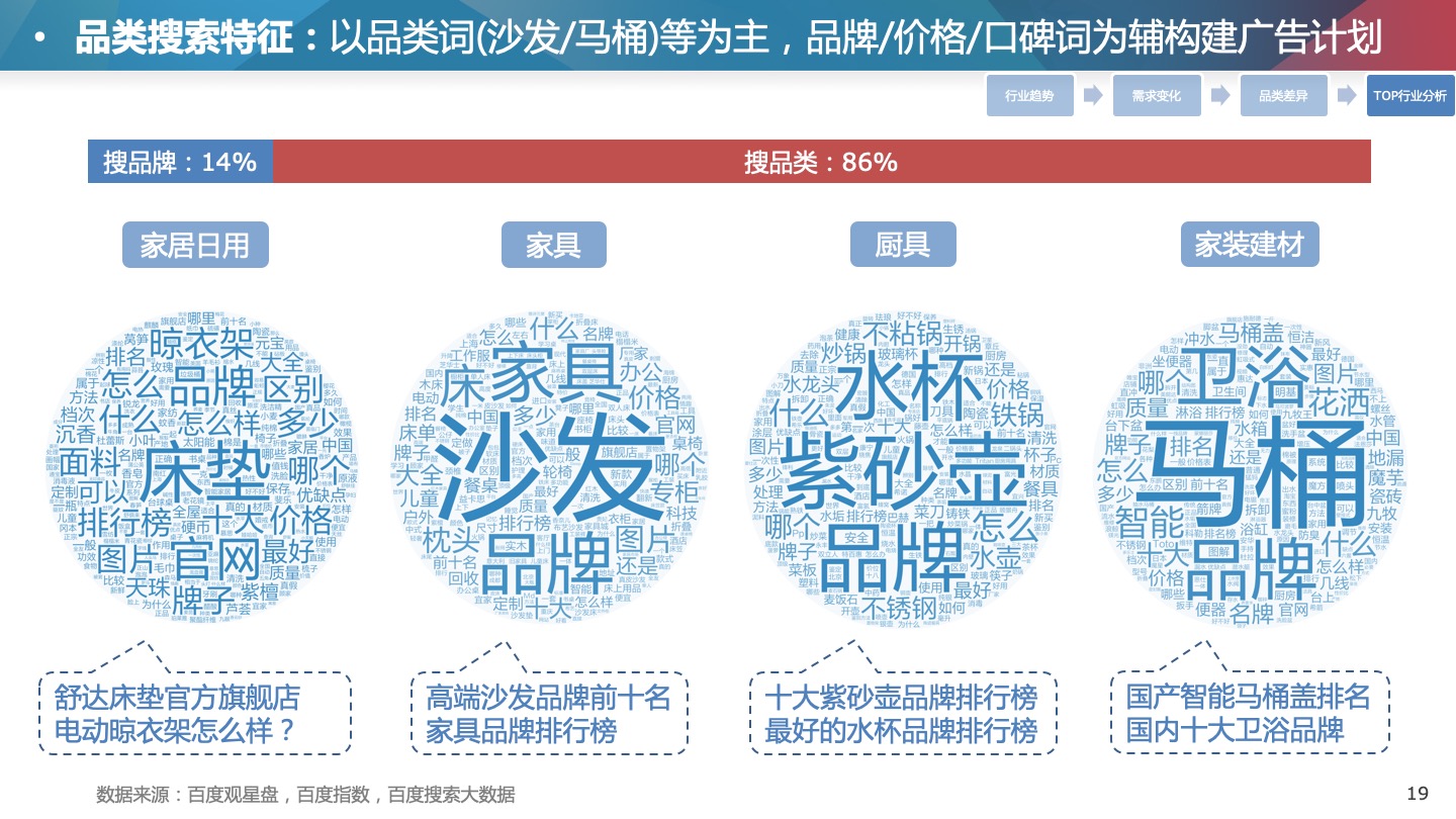 新奧精準(zhǔn)資料免費(fèi)提供630期，助您洞察行業(yè)趨勢