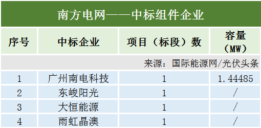 新澳資料免費長期公開的國際比較與借鑒經驗