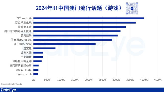 澳門(mén)2024年開(kāi)獎(jiǎng)結(jié)果分析，專(zhuān)家解讀中獎(jiǎng)趨勢(shì)