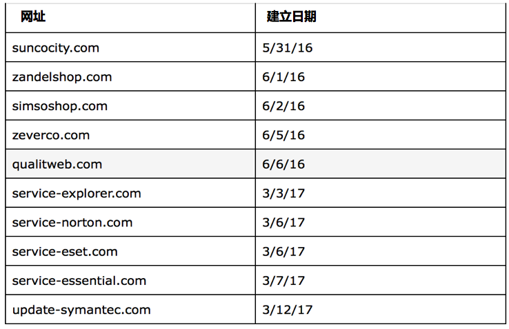 新澳門(mén)六開(kāi)獎(jiǎng)結(jié)果記錄應(yīng)用：如何利用數(shù)據(jù)提高中獎(jiǎng)率