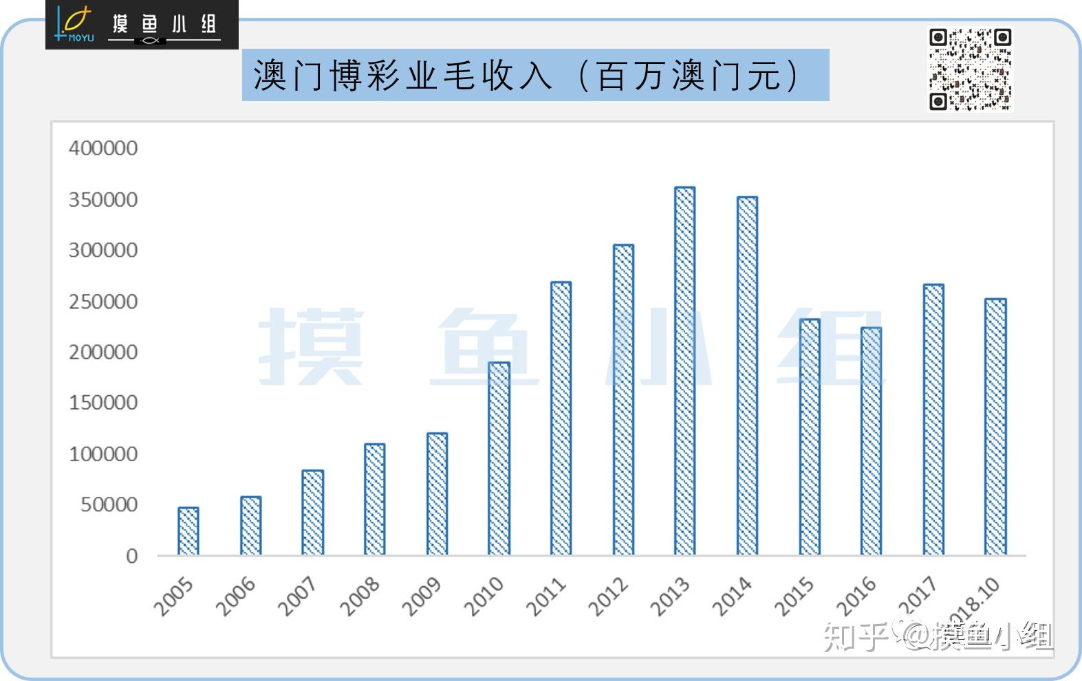 澳門一肖一碼伊一特一中：如何利用大數據提高勝率