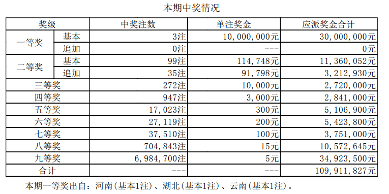 澳門六開獎最新開獎結(jié)果2024年——警惕背后的違法犯罪風險，澳門六開獎最新開獎結(jié)果背后的犯罪風險警惕 2024年