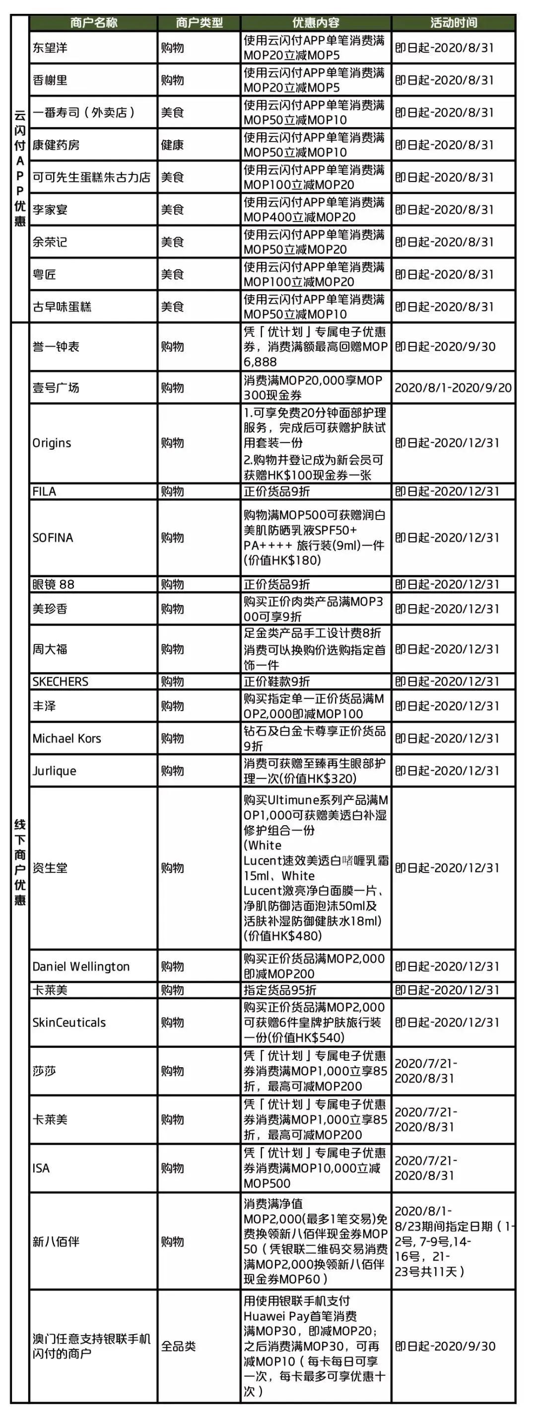 澳門一碼一碼100準(zhǔn)確——揭秘澳門彩票的魅力與真相，揭秘澳門彩票一碼一碼的魅力與真相，真實(shí)準(zhǔn)確性的探索