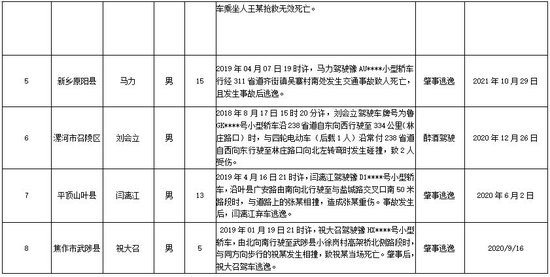 巴西巴士事故死亡人數(shù)更正，深度探究事故原因與后續(xù)進(jìn)展，巴西巴士事故死亡人數(shù)更新，事故原因與后續(xù)進(jìn)展深度探究