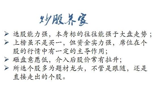 炒股投資注意事項，如何規(guī)避風險，實現(xiàn)穩(wěn)健收益，炒股投資，規(guī)避風險，穩(wěn)健收益指南