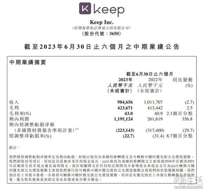 Keep回應(yīng)裁員風(fēng)波新，透視背后的挑戰(zhàn)與機(jī)遇，Keep回應(yīng)裁員風(fēng)波背后，挑戰(zhàn)與機(jī)遇的透視