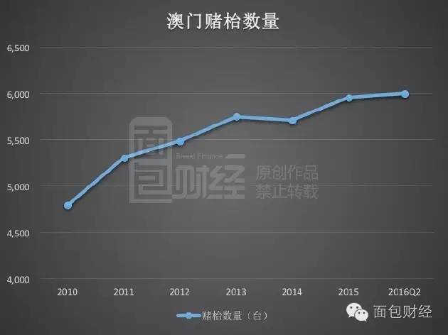 澳門最準的數據免費公開，探索信息的力量與公正性，澳門數據揭秘，公正探索信息的力量與準確性免費公開