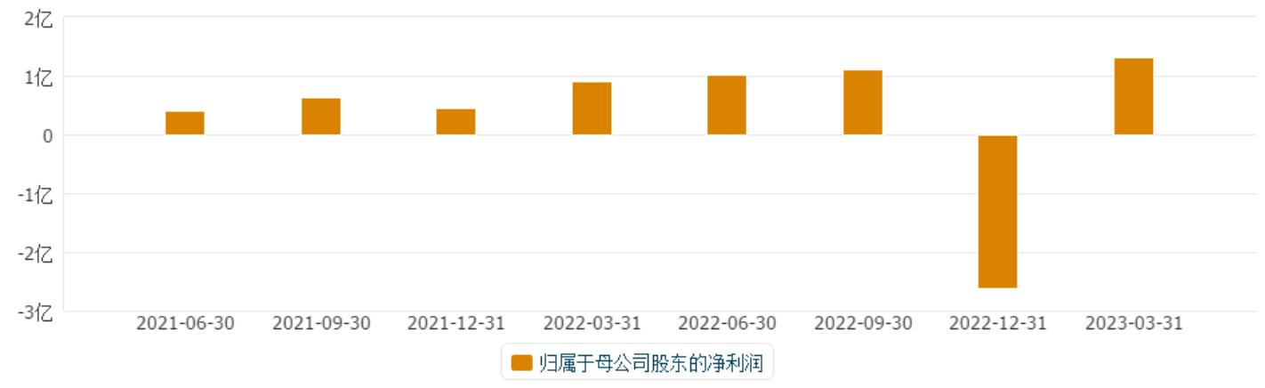 常山北明被踢出鴻蒙概念，背后的真相與影響，常山北明被踢出鴻蒙概念背后的真相及影響分析