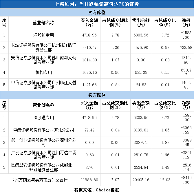 常山北明今日跌停，深度解析與未來展望，常山北明跌停深度解析及未來展望