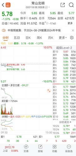 常山北明主力流出深度解析，背后的原因與影響，常山北明主力流出深度剖析，原因與影響探究