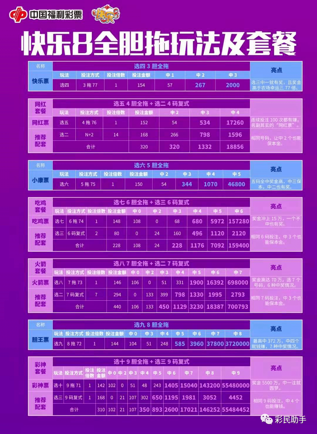 澳門六開獎結果2024年今晚開獎，探索彩票背后的魅力與期待，澳門六開獎結果揭曉，彩票背后的魅力與期待，今晚開獎揭曉！