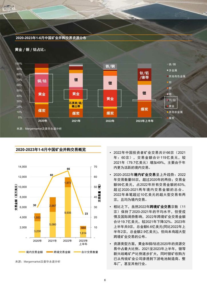 新澳門2024年開采項(xiàng)目評(píng)估，經(jīng)濟(jì)效益顯著